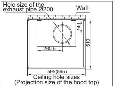 Robam | Canopy Rangehood | CXW-200-A832 | 900mm (w)