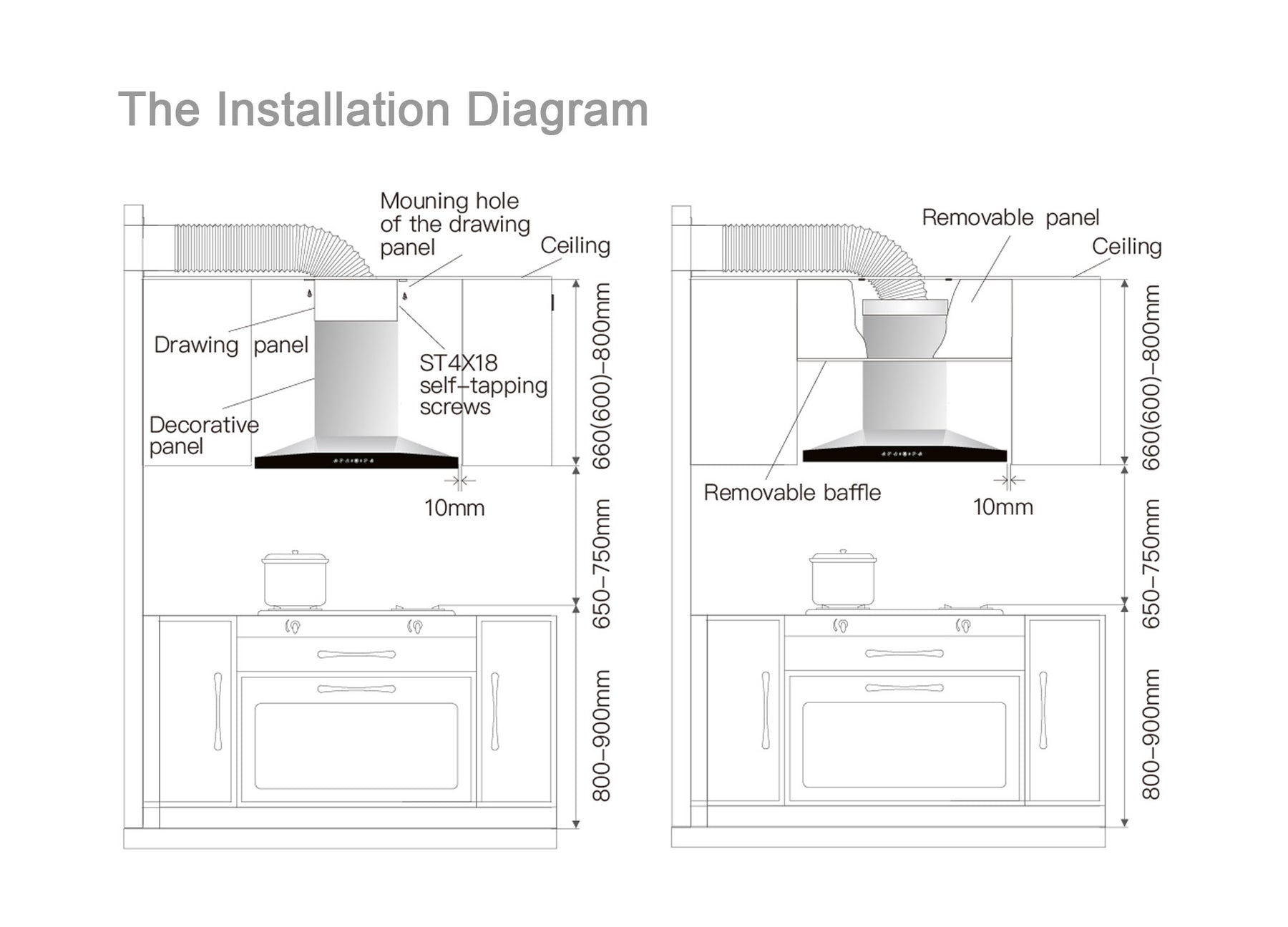 ROBAM | Canopy Rangehood | CXW-200-A818 | 900mm (w)