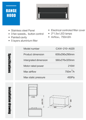 ROBAM | Undermount Rangehood | CXW-210-A520 | 600mm (w)